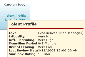 c:\temp\Wiki\Talent System_Performance Management\Talent Administration\image417.gif